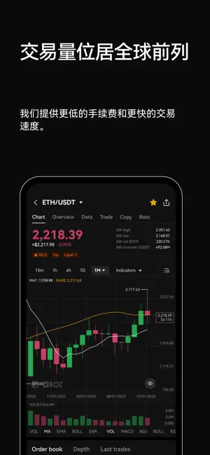 欧艺交易所app下载